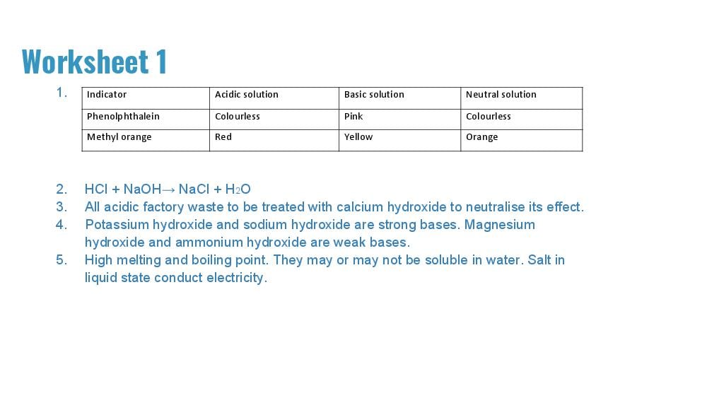 Teaching Material for Class 7 Chemistry – NCERT CBSE Handbook for Teachers