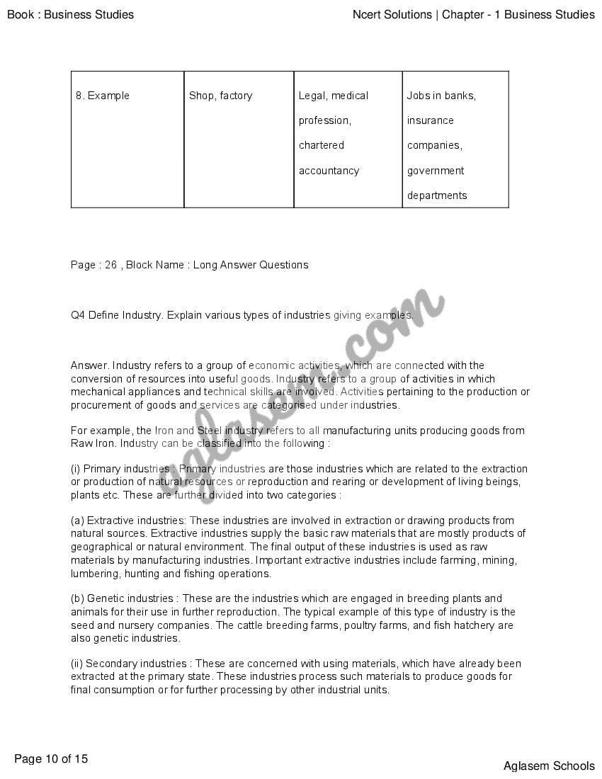 NCERT Solutions For Class 11 Business Studies Chapter 1 Foundation Of ...