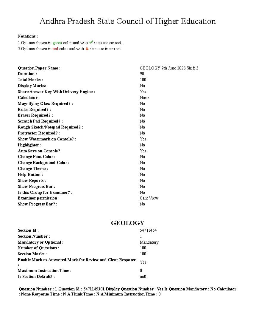 AP PGCET 2023 Question Paper with Answer Key Geology - Page 1