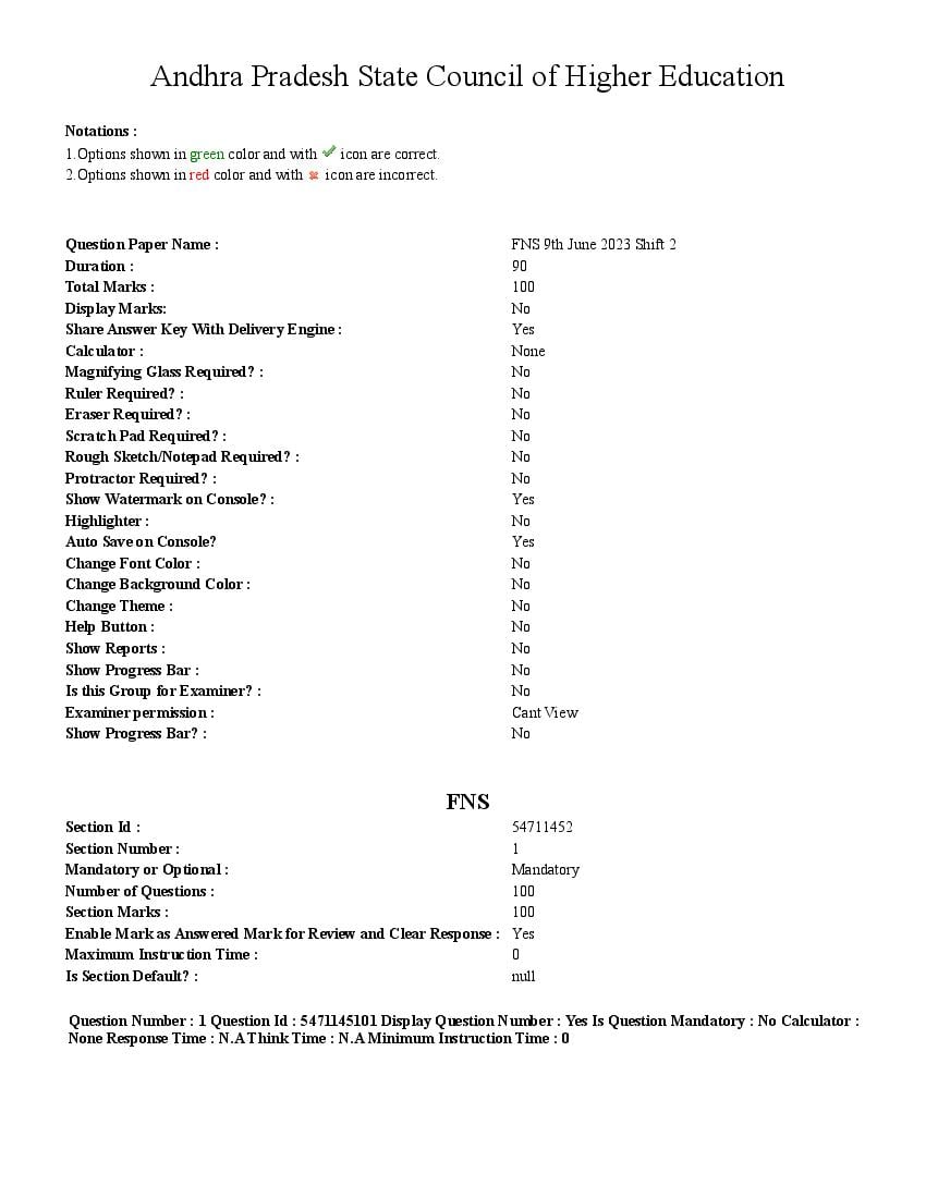 AP PGCET 2023 Question Paper with Answer Key FNS - Page 1