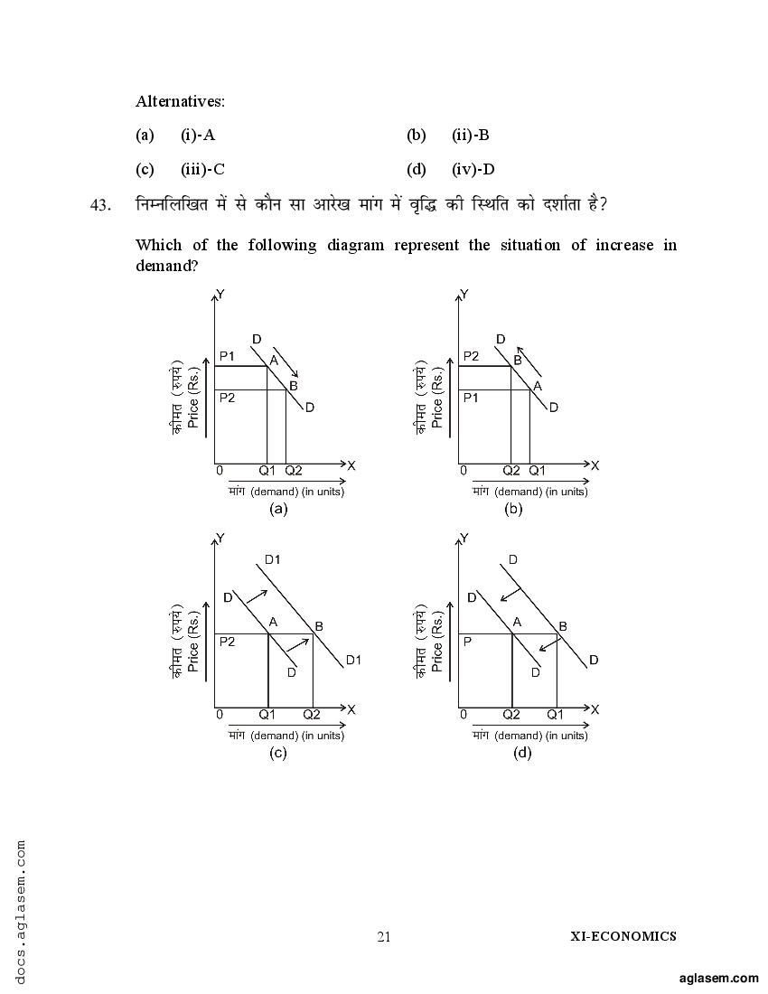 grade 11 economics essays 2022