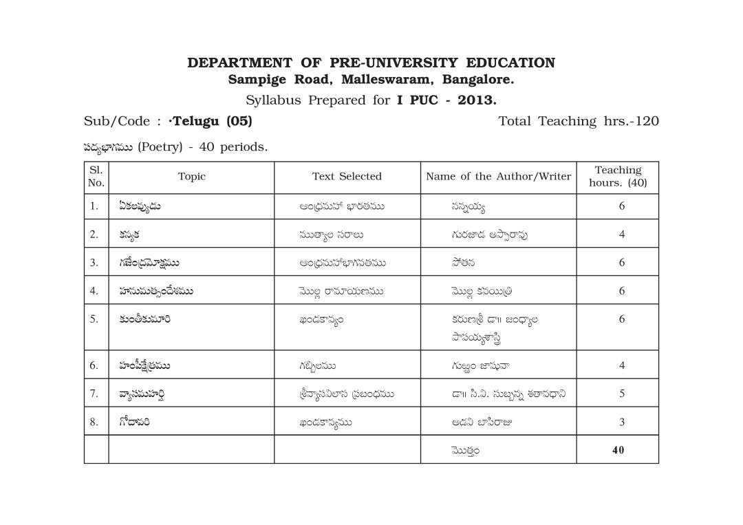 1st PUC Syllabus for Telugu - Page 1