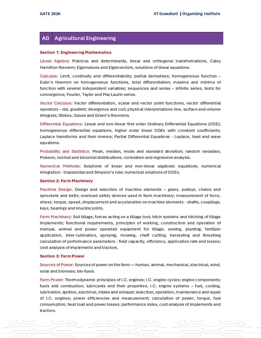 GATE 2026 Syllabus for AG - Page 1