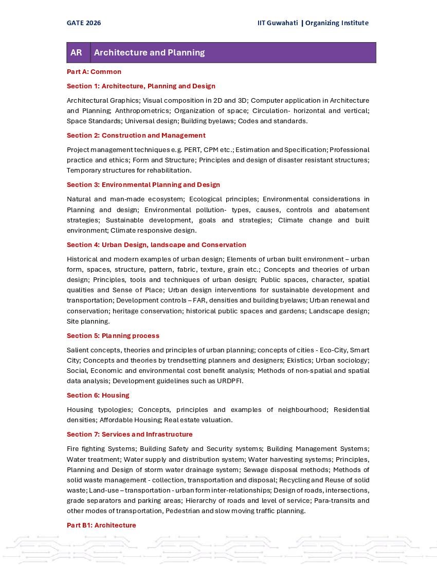 GATE 2026 Syllabus for AR - Page 1