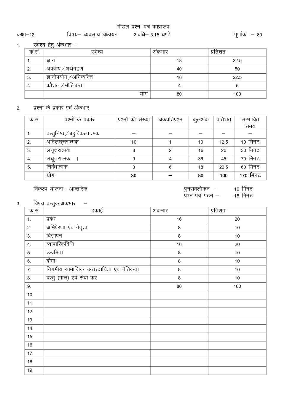 Rajasthan Board 12th Business Studies Sample Paper 2020 - Page 1