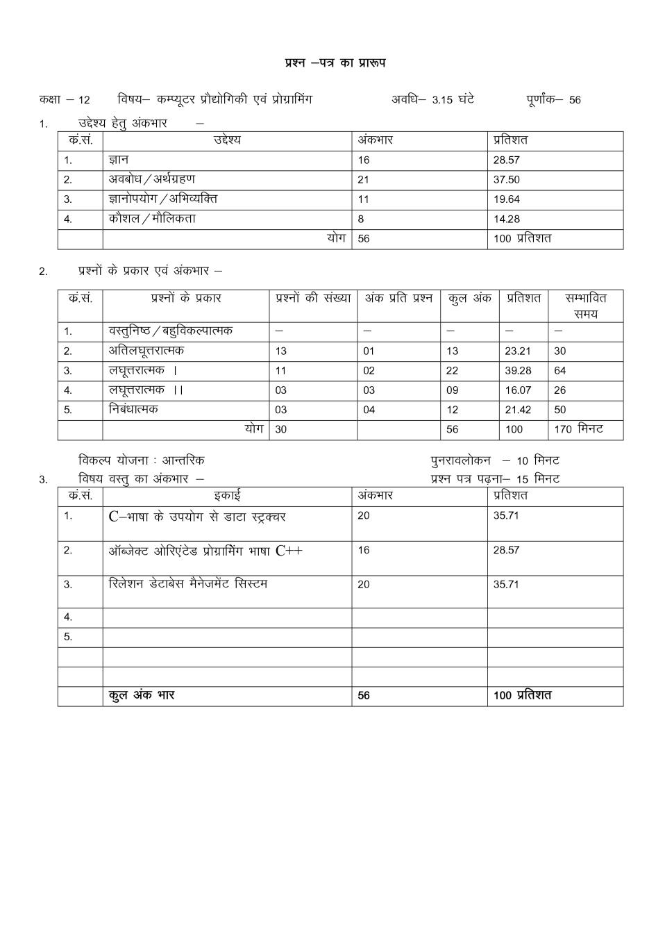 Rajasthan Board 12th Computer Science Sample Paper 2020 - Page 1
