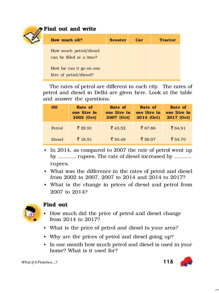 Class 5 Evs Chapter 12 Mcq With Answers