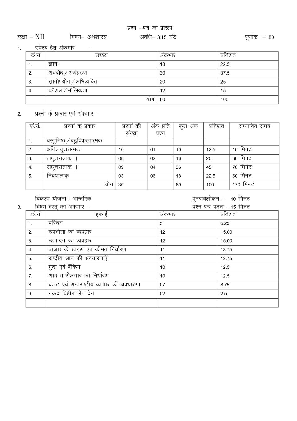 Rajasthan Board 12th Economics Sample Paper 2020 - Page 1