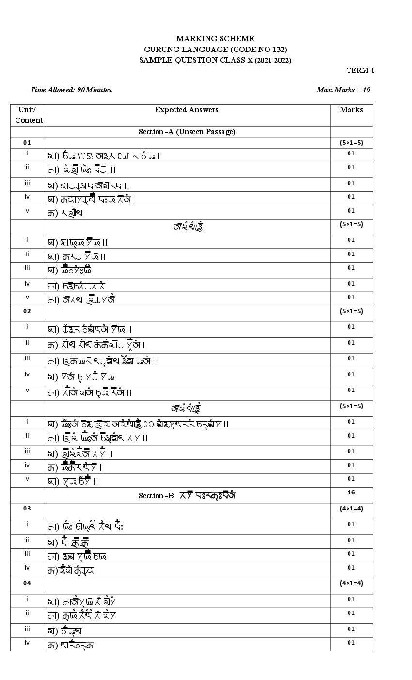 CBSE Class 10 Marking Scheme 2022 for Gurung - Page 1