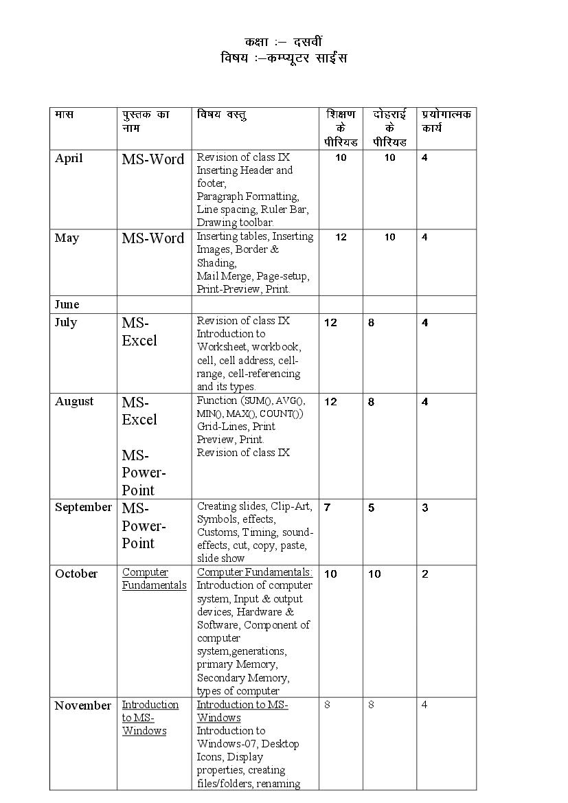 HBSE Class 10 Syllabus 2023 Computer Science - Page 1