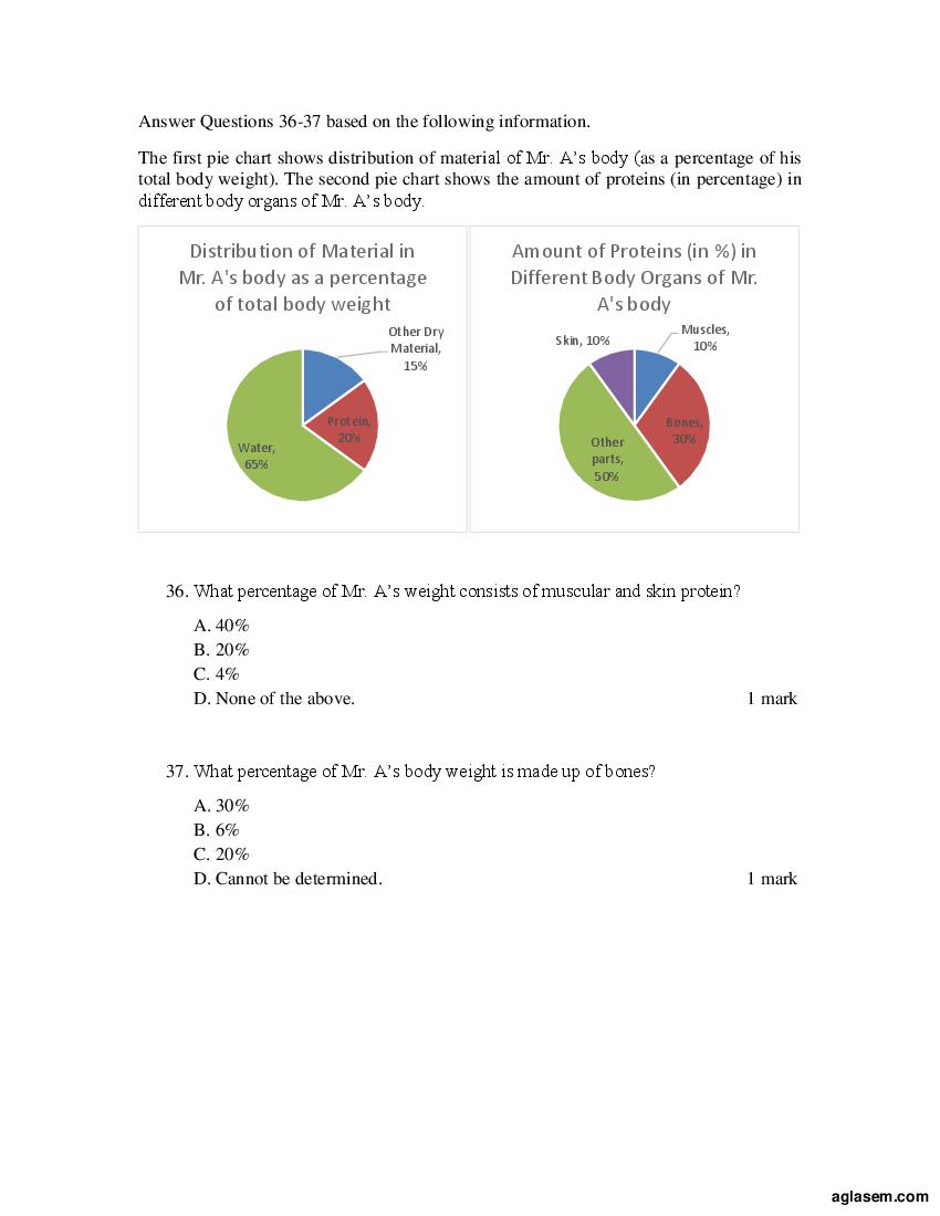 ACET 2017 Question Papers PDF with Solutions (April, June)