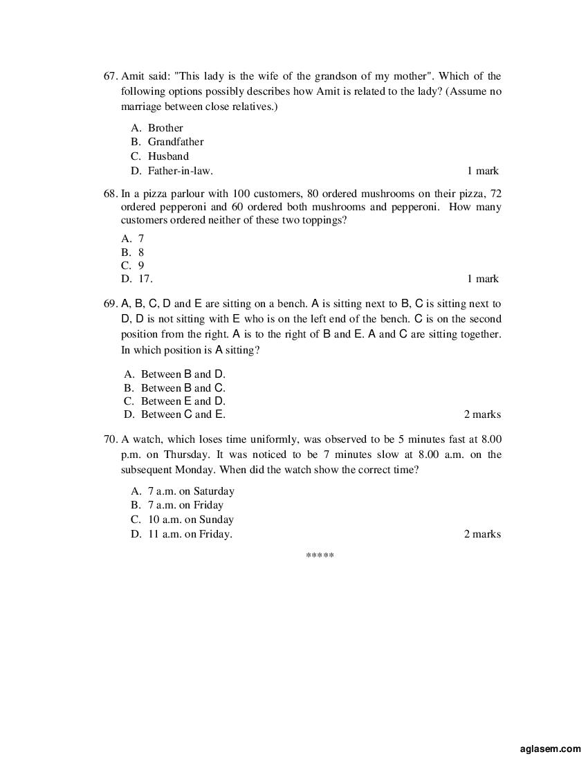 ACET 2017 Question Papers PDF with Solutions (April, June)