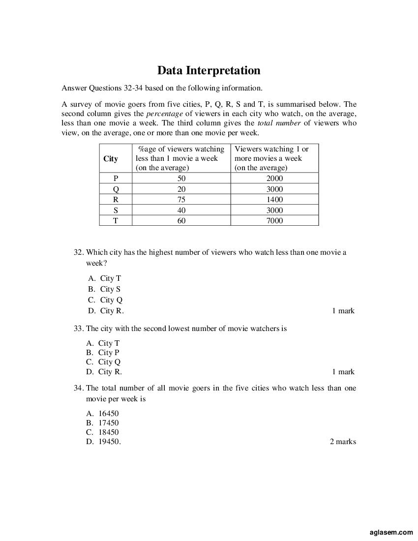 ACET 2017 Question Papers PDF with Solutions (April, June)