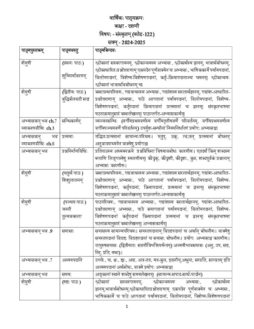 Edudel syllabus 2025 class 10 sanskrit
