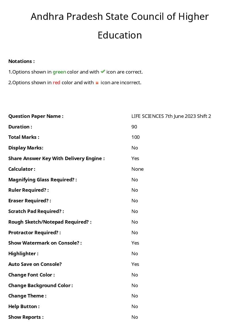 AP PGCET 2023 Question Paper with Answer Key Life Sciences - Page 1