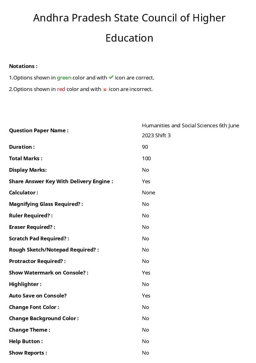 AP PGCET 2023 Question Paper with Answer Key Humanities Social Sciences - Page 1