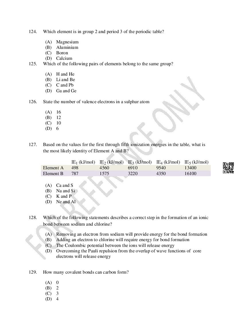 CUSAT CAT 2024 Question Papers PDF (B.Tech Shifts 1 to 5, 35 Papers)
