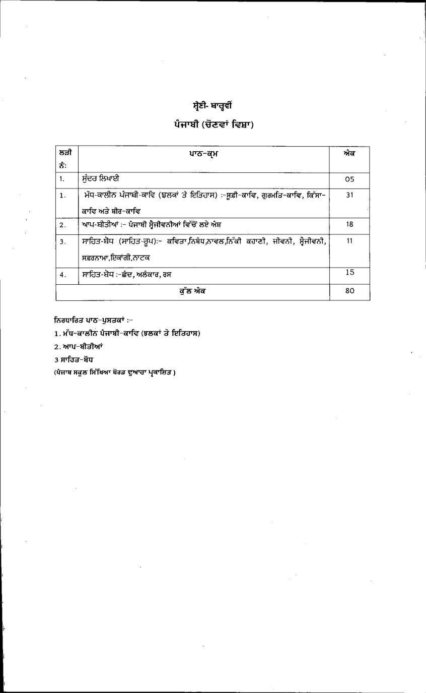 PSEB 12th Class Syllabus 2025 Punjabi Elective - Page 1