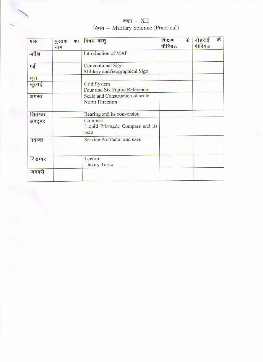 HBSE Class 12 Syllabus 2022 Military Science - Page 1