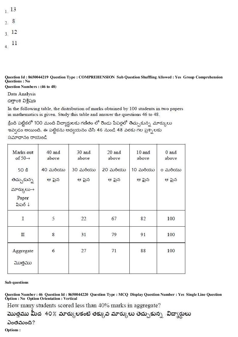 AP ICET 2017 Question Papers PDF (Shift 1 and Shift 2)