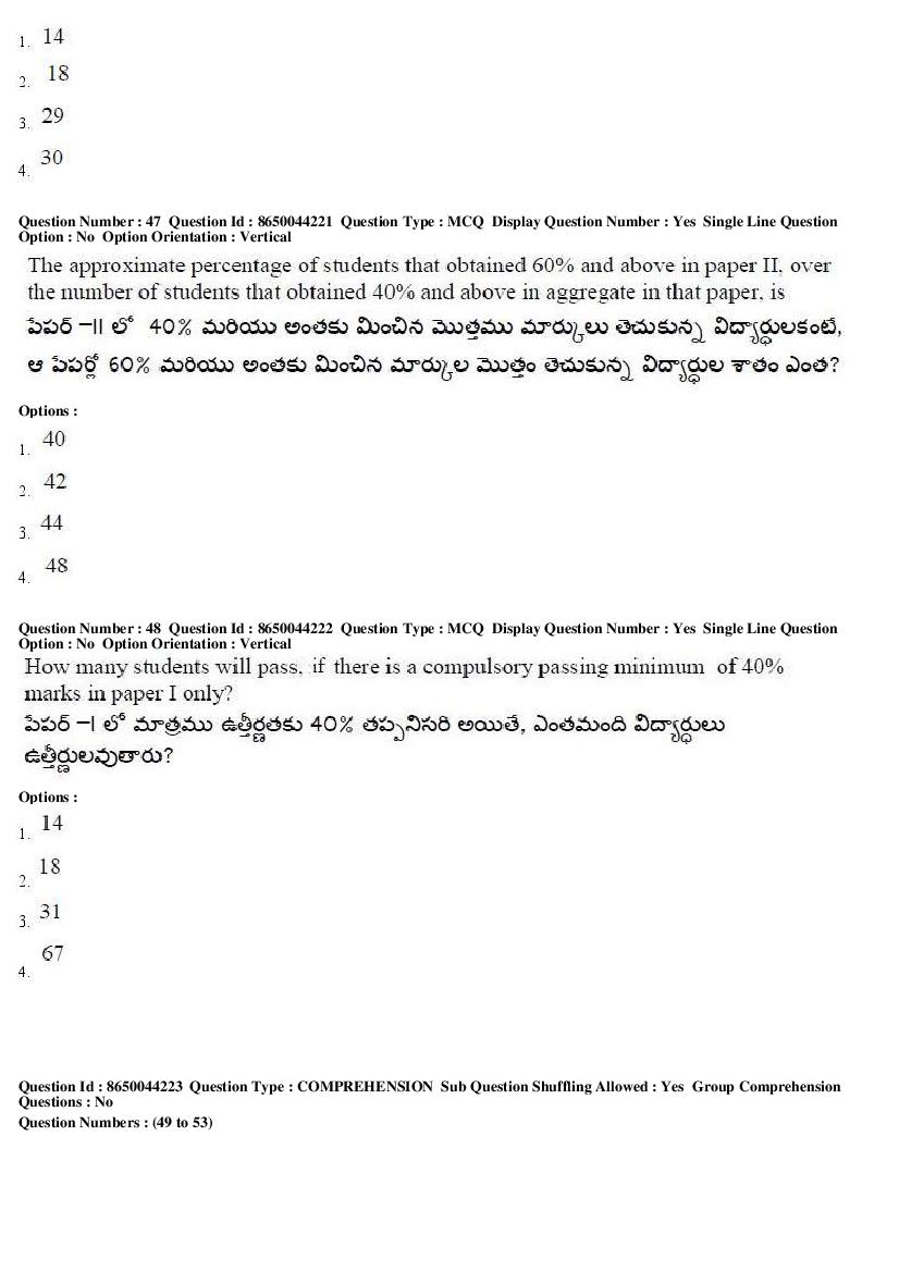 AP ICET 2017 Question Papers PDF (Shift 1 and Shift 2)