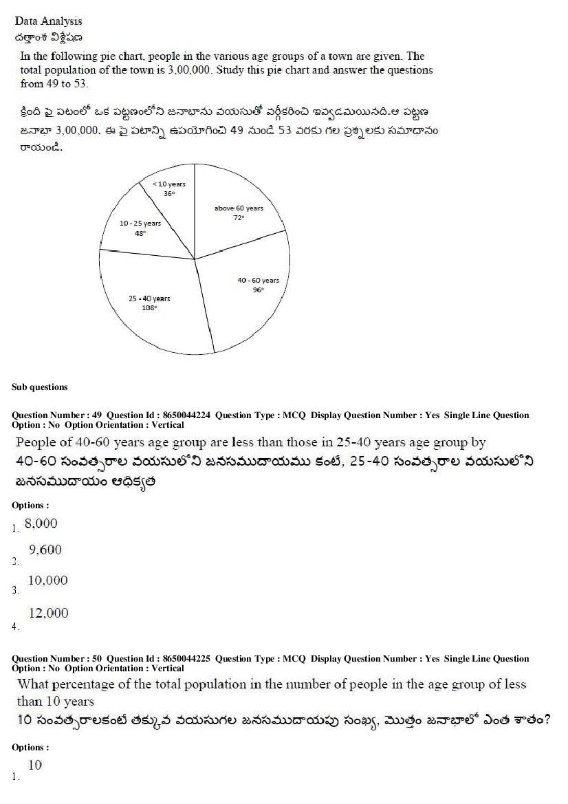 AP ICET 2017 Question Papers PDF (Shift 1 and Shift 2)