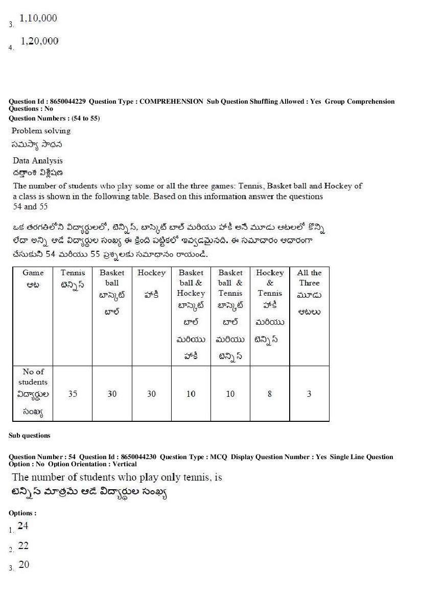 AP ICET 2017 Question Papers PDF (Shift 1 and Shift 2)