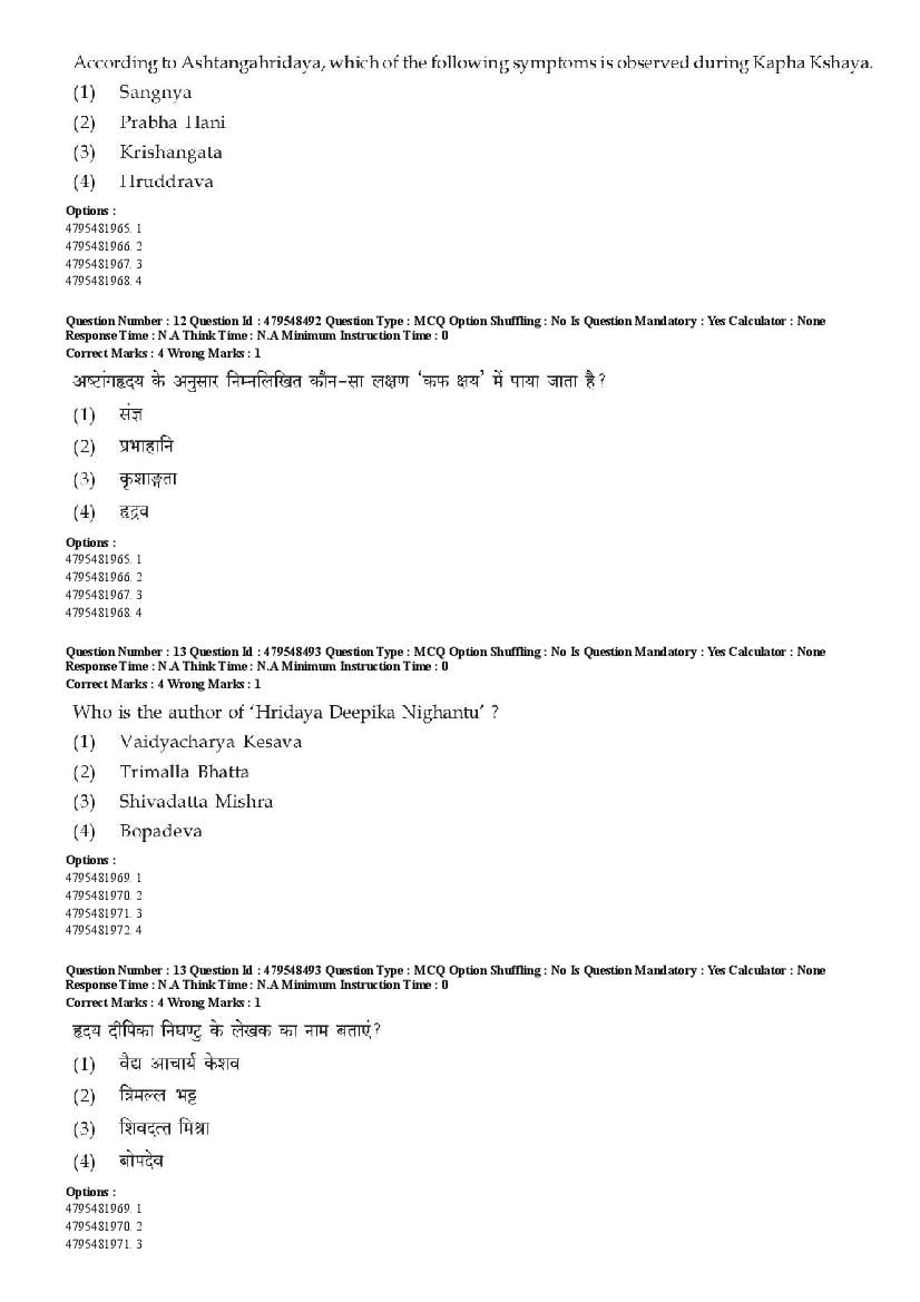 AIAPGET 2023 Question Paper PDF (Ayurveda, Homoeopathy, Siddha, Unani)