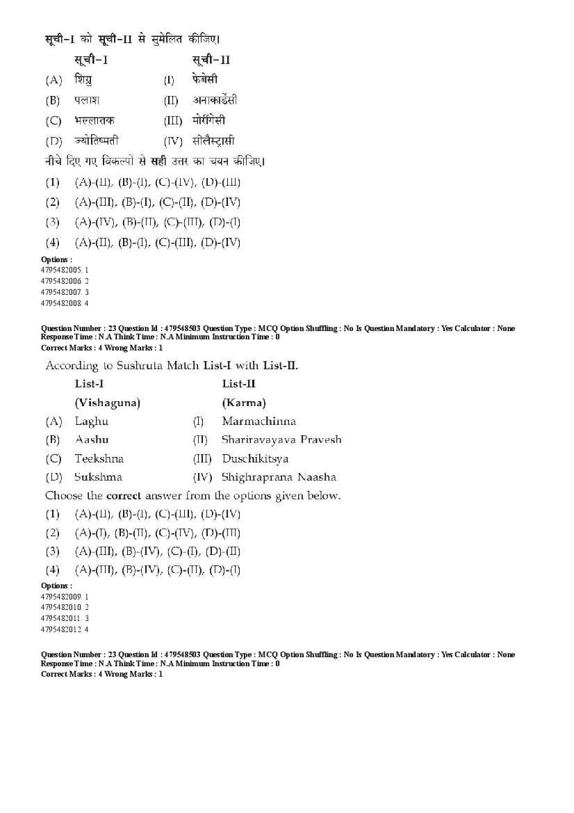 AIAPGET 2023 Question Paper PDF (Ayurveda, Homoeopathy, Siddha, Unani)