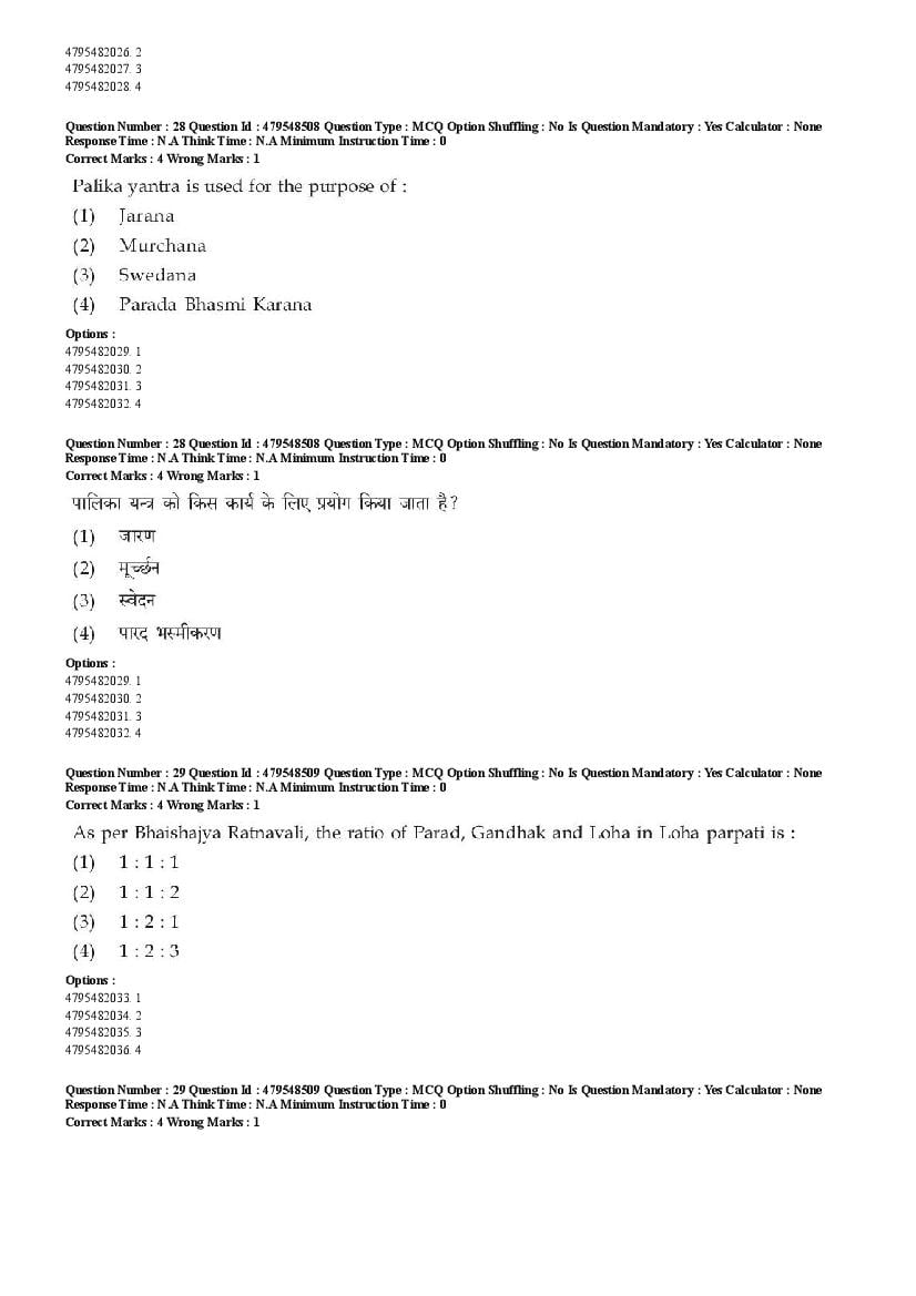 AIAPGET 2023 Question Paper PDF (Ayurveda, Homoeopathy, Siddha, Unani)