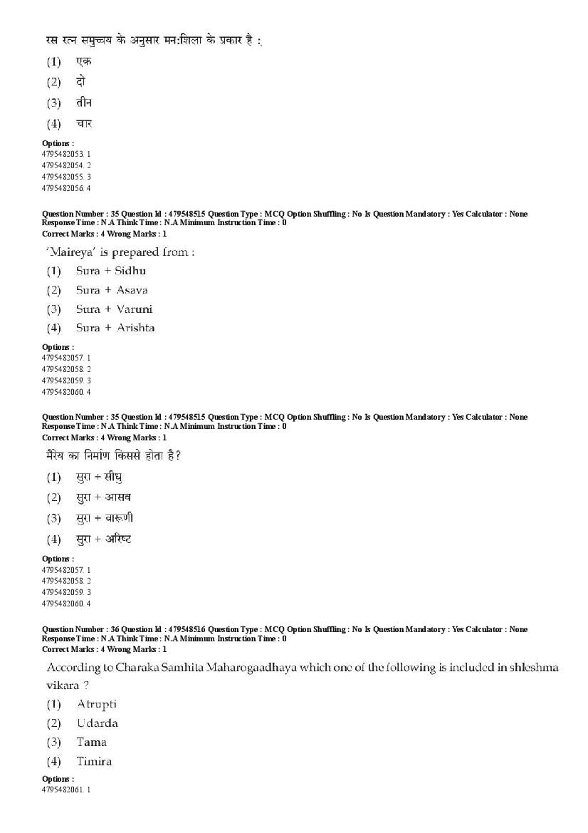 AIAPGET 2023 Question Paper PDF (Ayurveda, Homoeopathy, Siddha, Unani)
