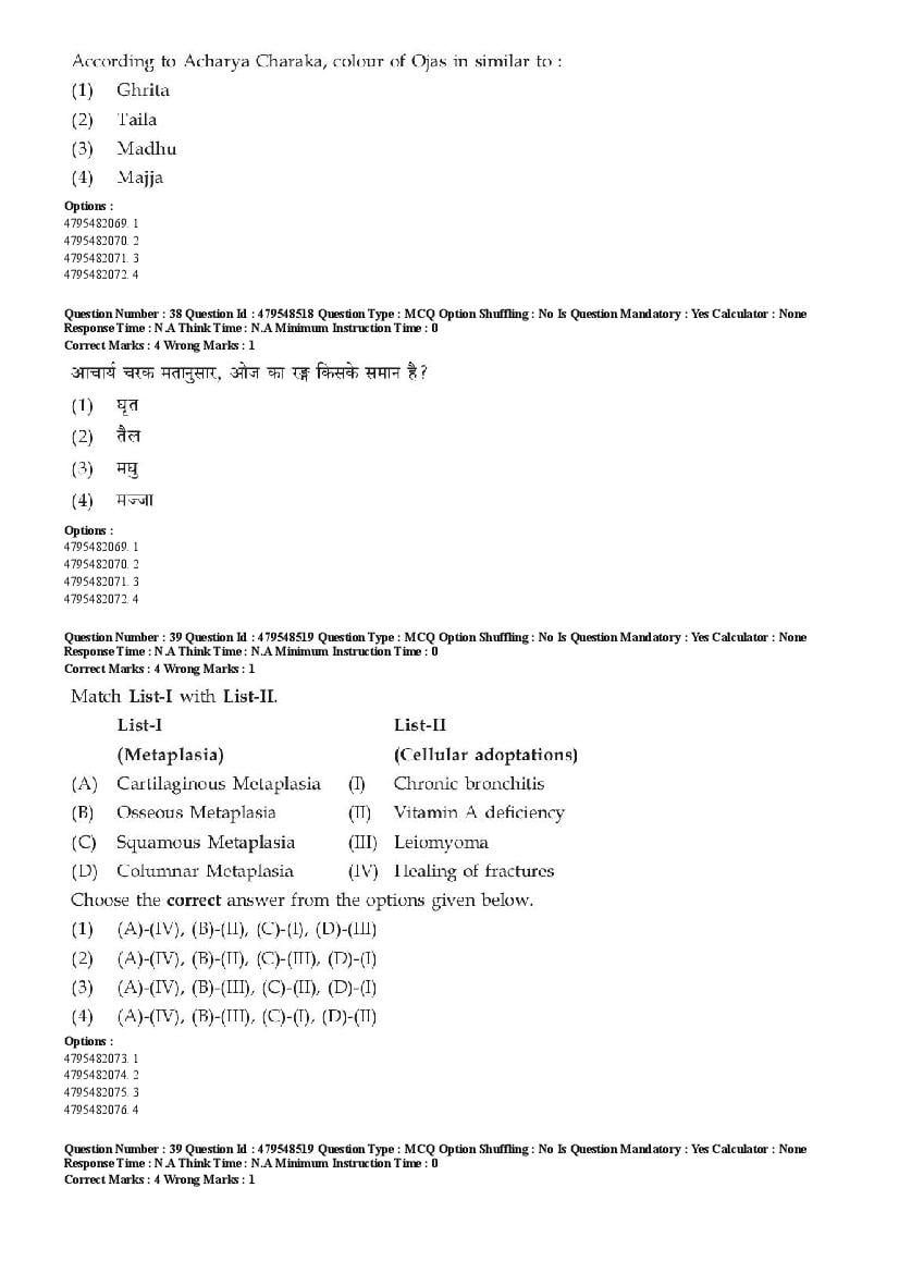 AIAPGET 2023 Question Paper PDF (Ayurveda, Homoeopathy, Siddha, Unani)