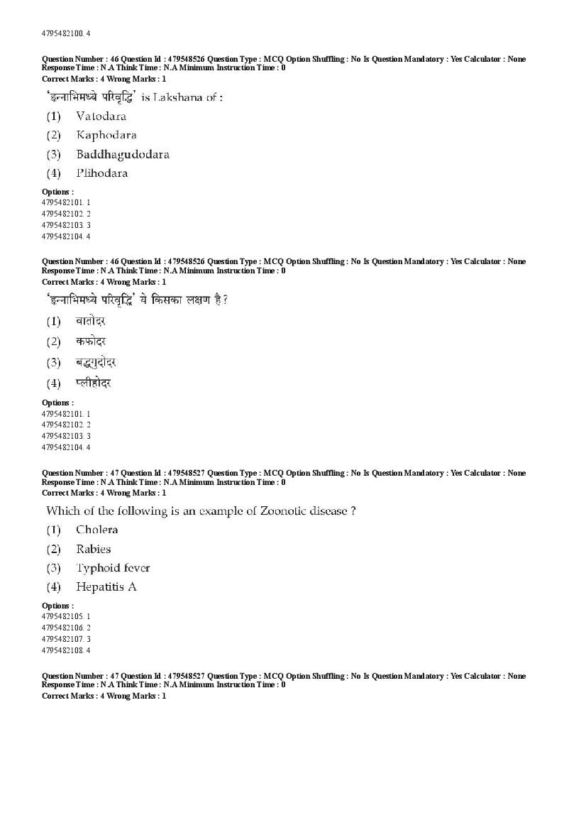 AIAPGET 2023 Question Paper PDF (Ayurveda, Homoeopathy, Siddha, Unani)