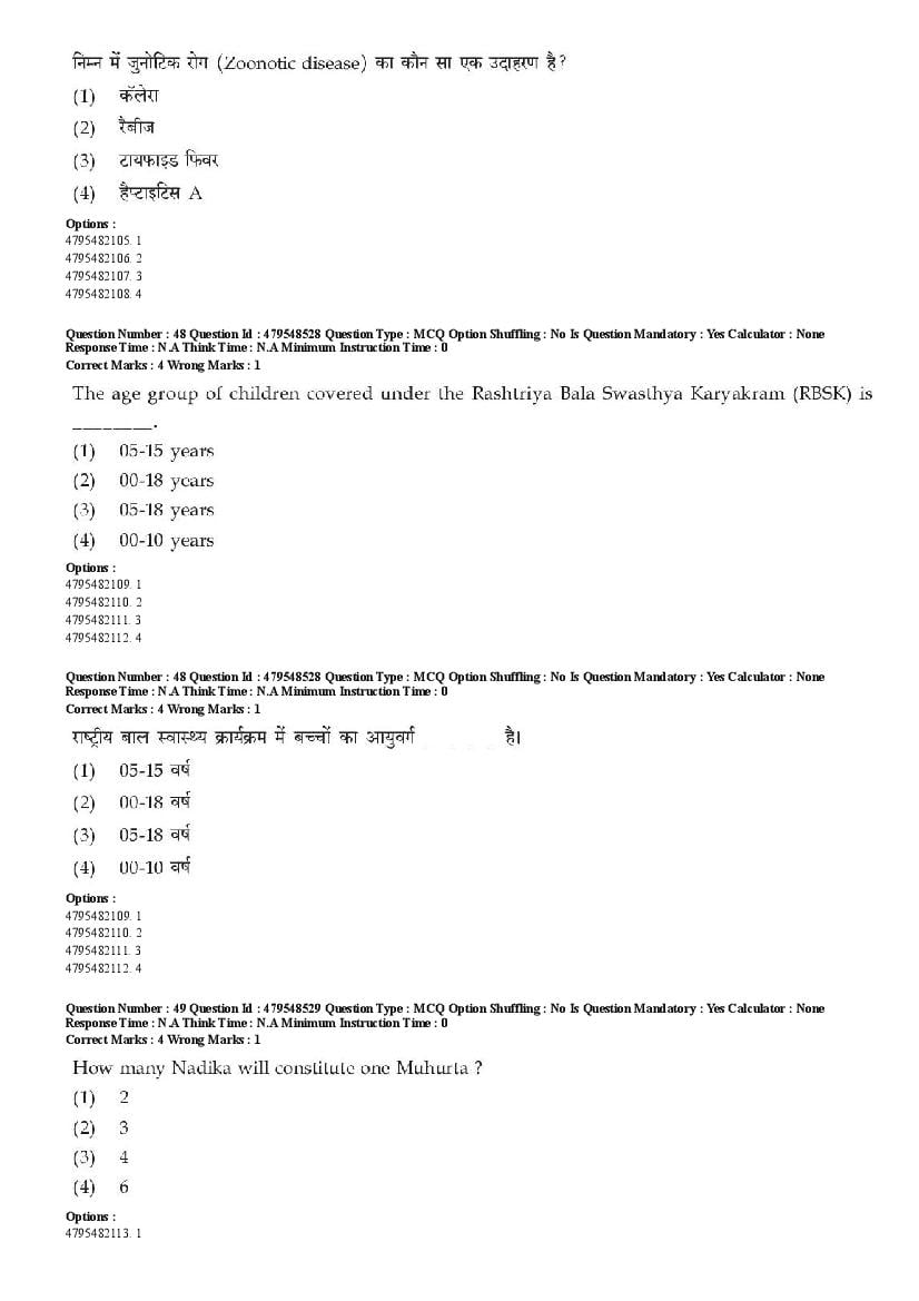 AIAPGET 2023 Question Paper PDF (Ayurveda, Homoeopathy, Siddha, Unani)