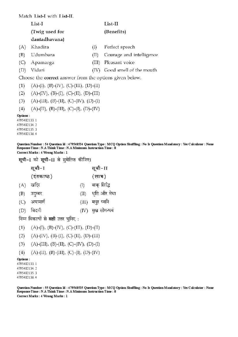 AIAPGET 2023 Question Paper PDF (Ayurveda, Homoeopathy, Siddha, Unani)