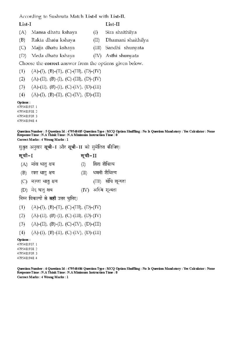AIAPGET 2023 Question Paper PDF (Ayurveda, Homoeopathy, Siddha, Unani)