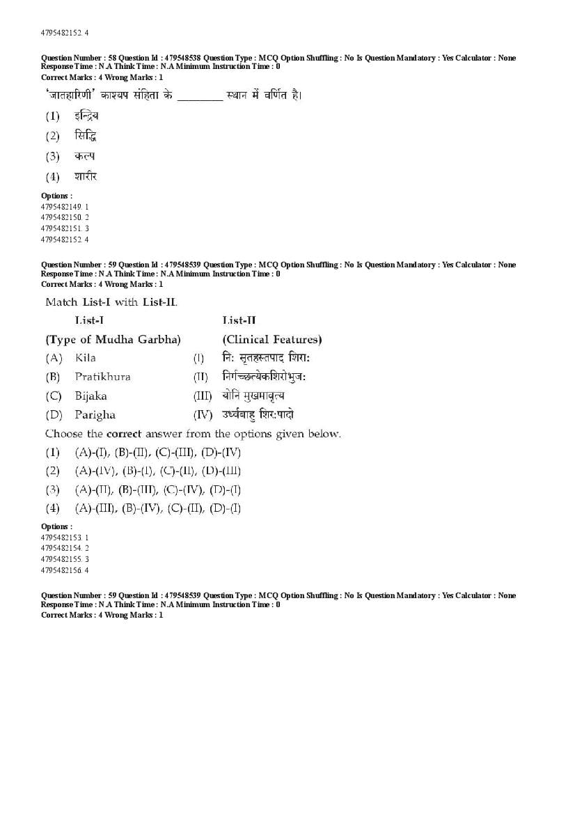 AIAPGET 2023 Question Paper PDF (Ayurveda, Homoeopathy, Siddha, Unani)