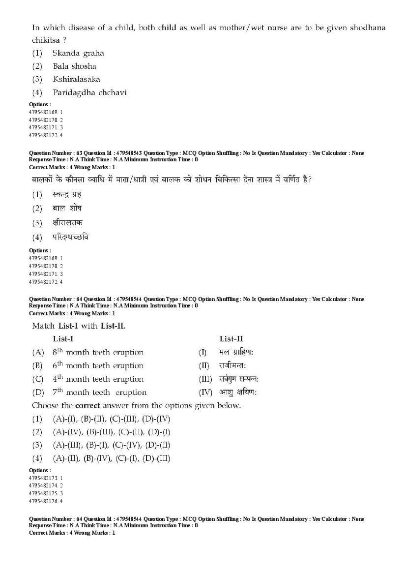 AIAPGET 2023 Question Paper PDF (Ayurveda, Homoeopathy, Siddha, Unani)