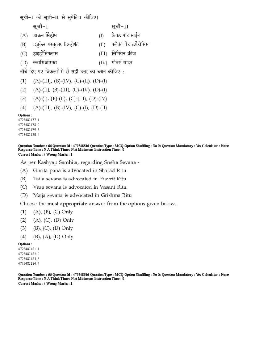 AIAPGET 2023 Question Paper PDF (Ayurveda, Homoeopathy, Siddha, Unani)