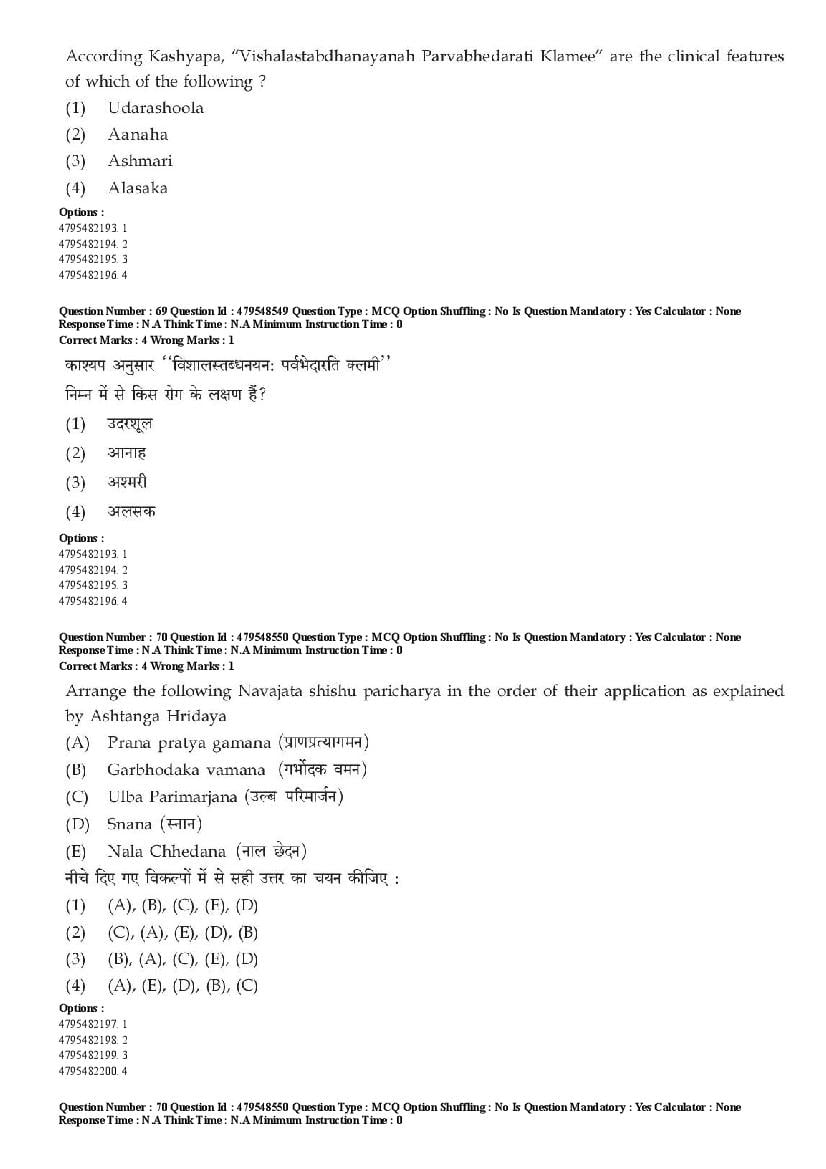 AIAPGET 2023 Question Paper PDF (Ayurveda, Homoeopathy, Siddha, Unani)