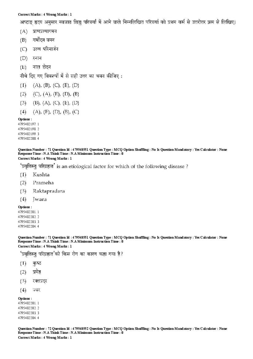 AIAPGET 2023 Question Paper PDF (Ayurveda, Homoeopathy, Siddha, Unani)