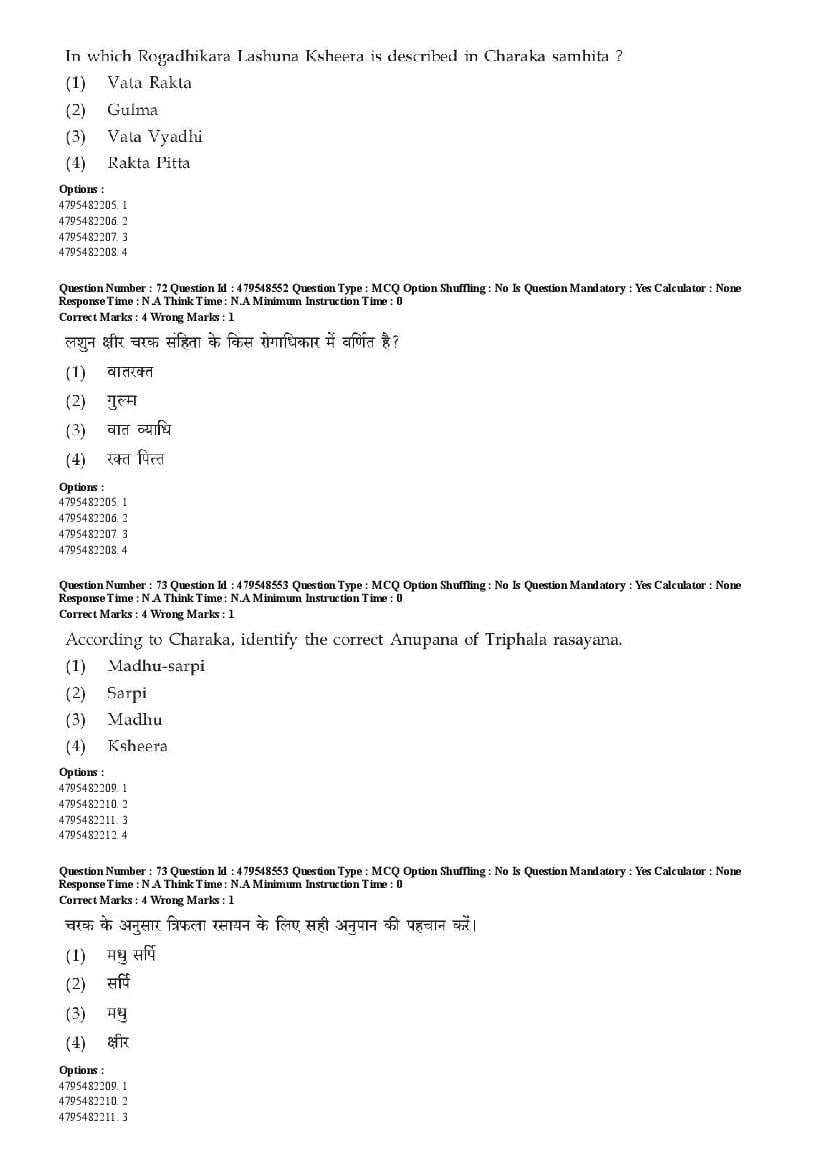AIAPGET 2023 Question Paper PDF (Ayurveda, Homoeopathy, Siddha, Unani)