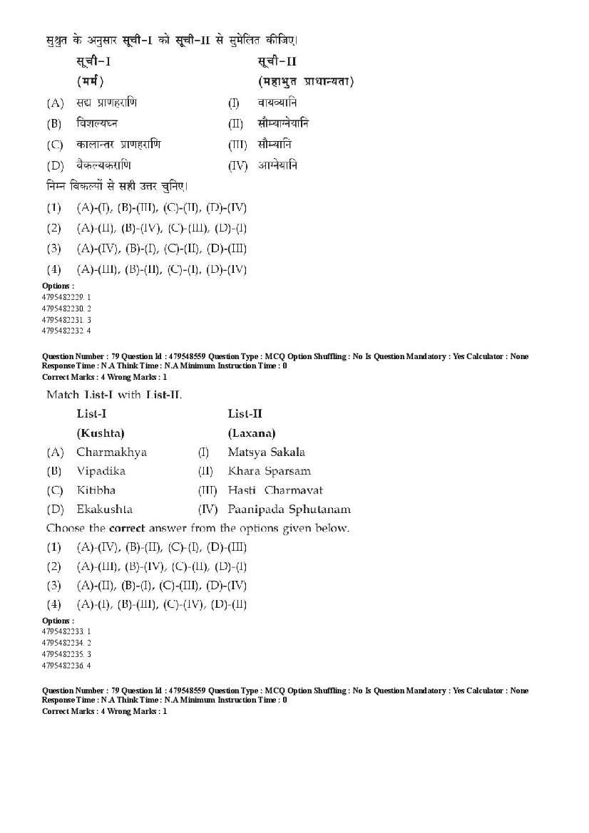 AIAPGET 2023 Question Paper PDF (Ayurveda, Homoeopathy, Siddha, Unani)