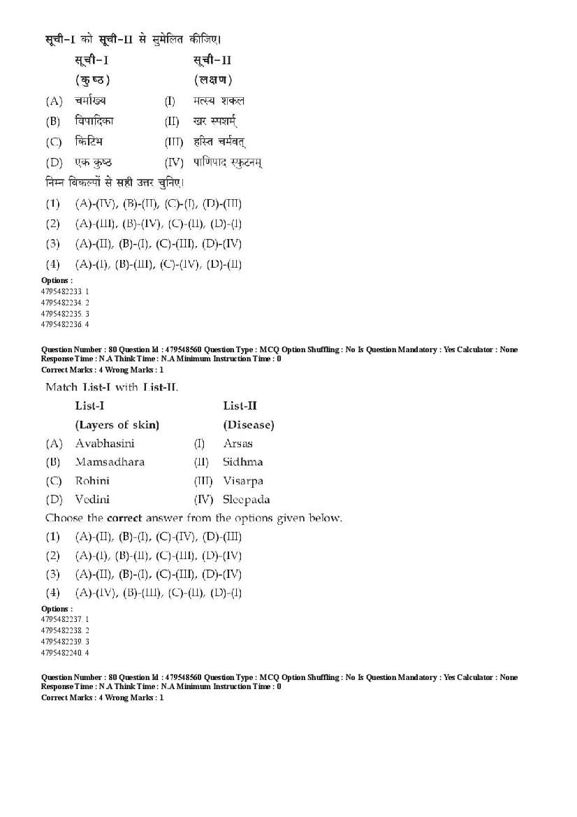 AIAPGET 2023 Question Paper PDF (Ayurveda, Homoeopathy, Siddha, Unani)