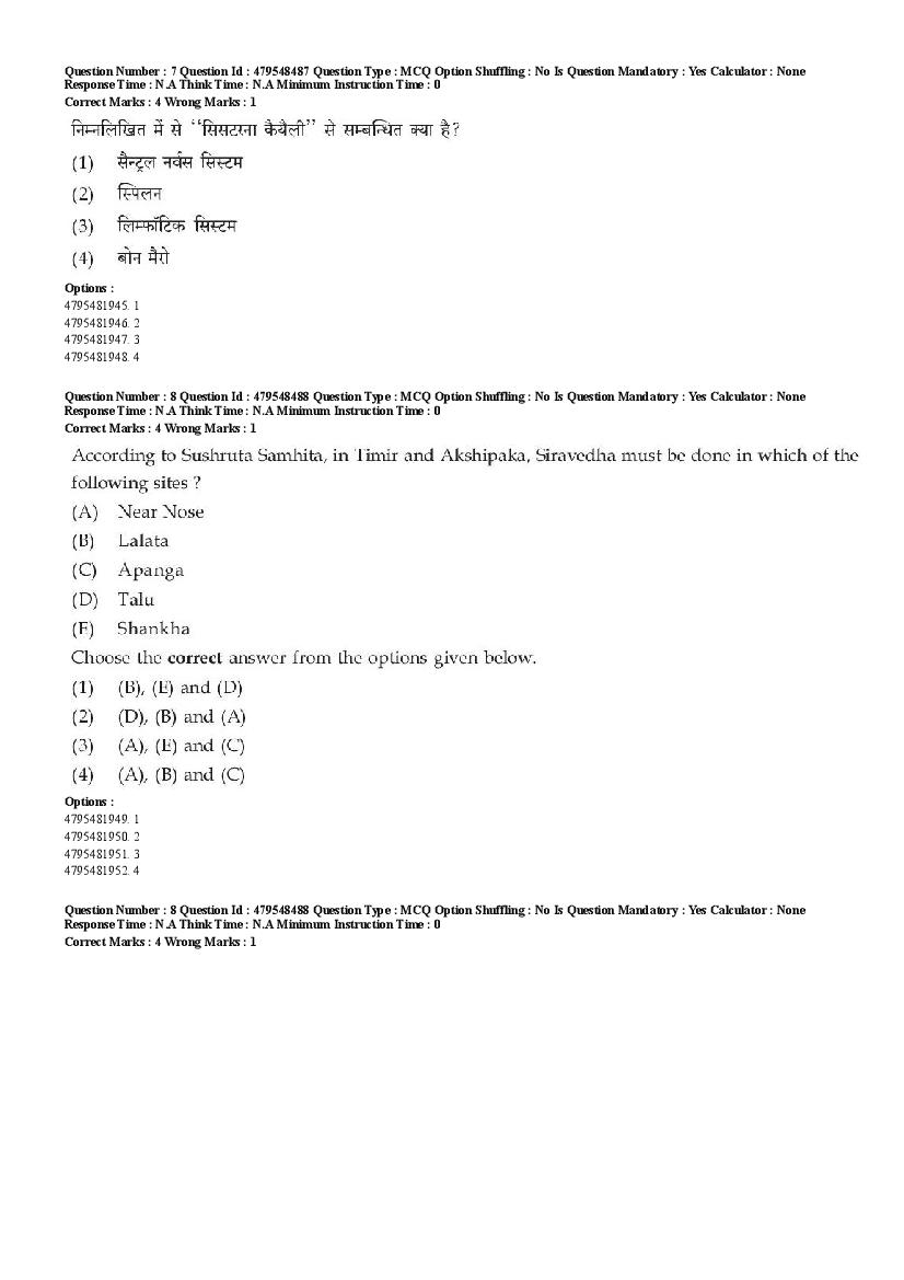 AIAPGET 2023 Question Paper PDF (Ayurveda, Homoeopathy, Siddha, Unani)