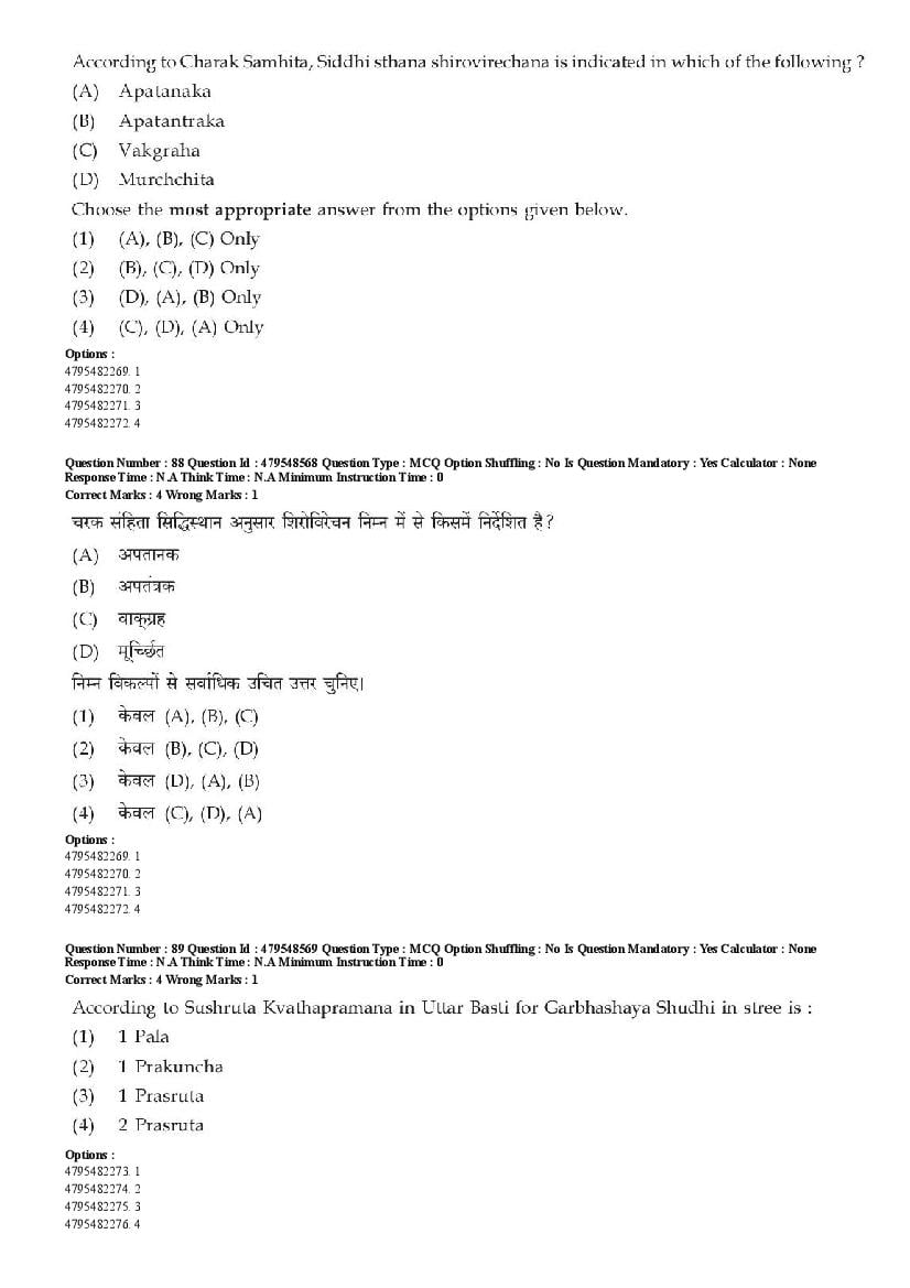AIAPGET 2023 Question Paper PDF (Ayurveda, Homoeopathy, Siddha, Unani)