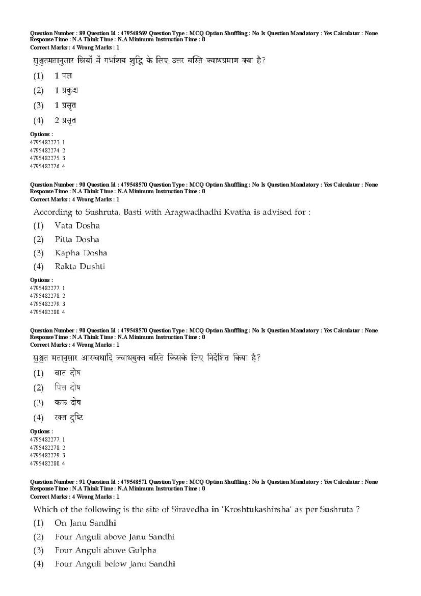 AIAPGET 2023 Question Paper PDF (Ayurveda, Homoeopathy, Siddha, Unani)