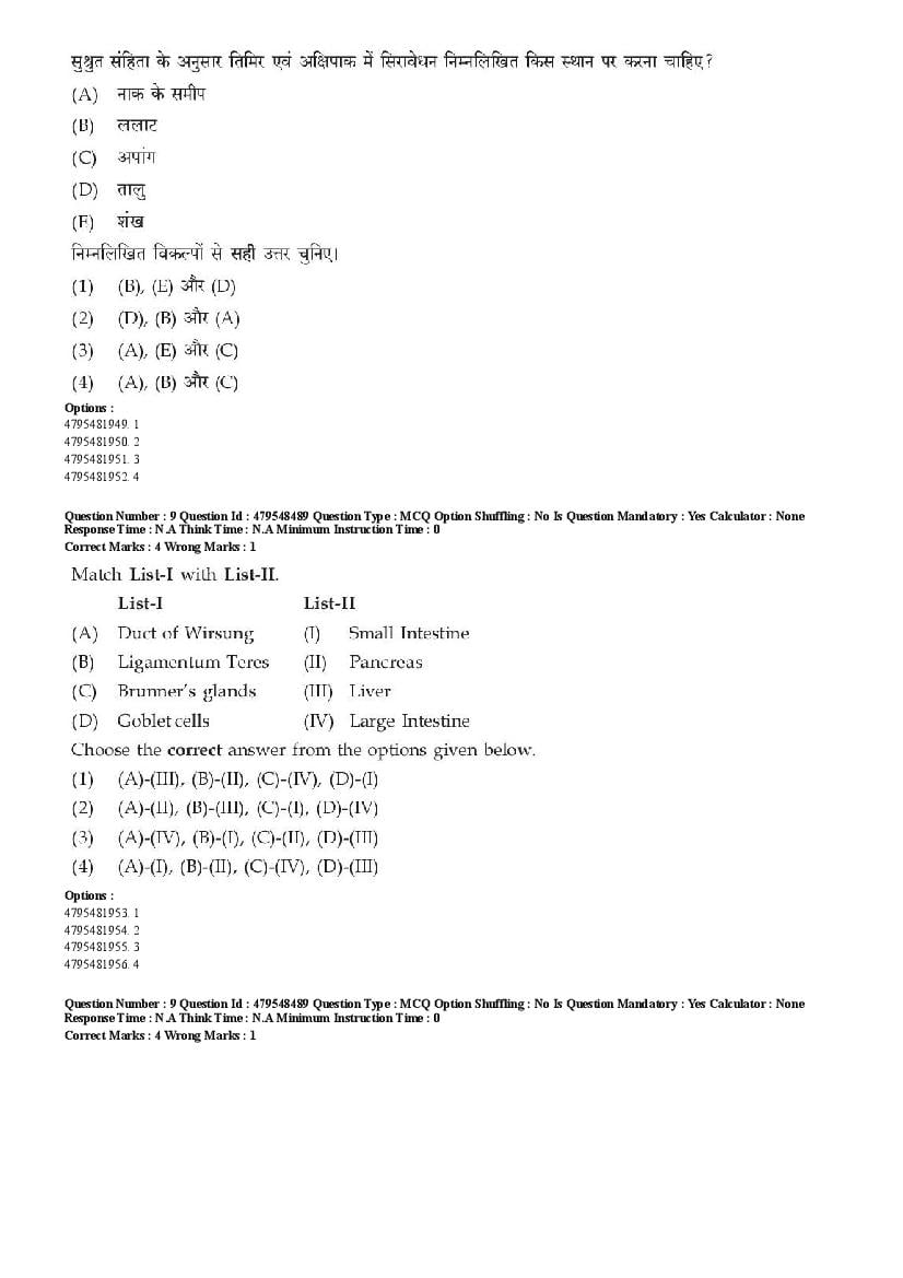 AIAPGET 2023 Question Paper PDF (Ayurveda, Homoeopathy, Siddha, Unani)