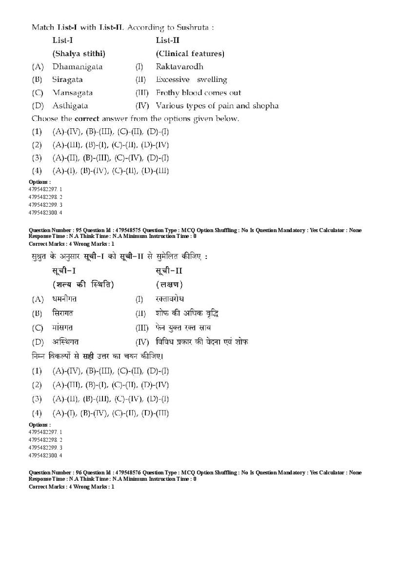 AIAPGET 2023 Question Paper PDF (Ayurveda, Homoeopathy, Siddha, Unani)