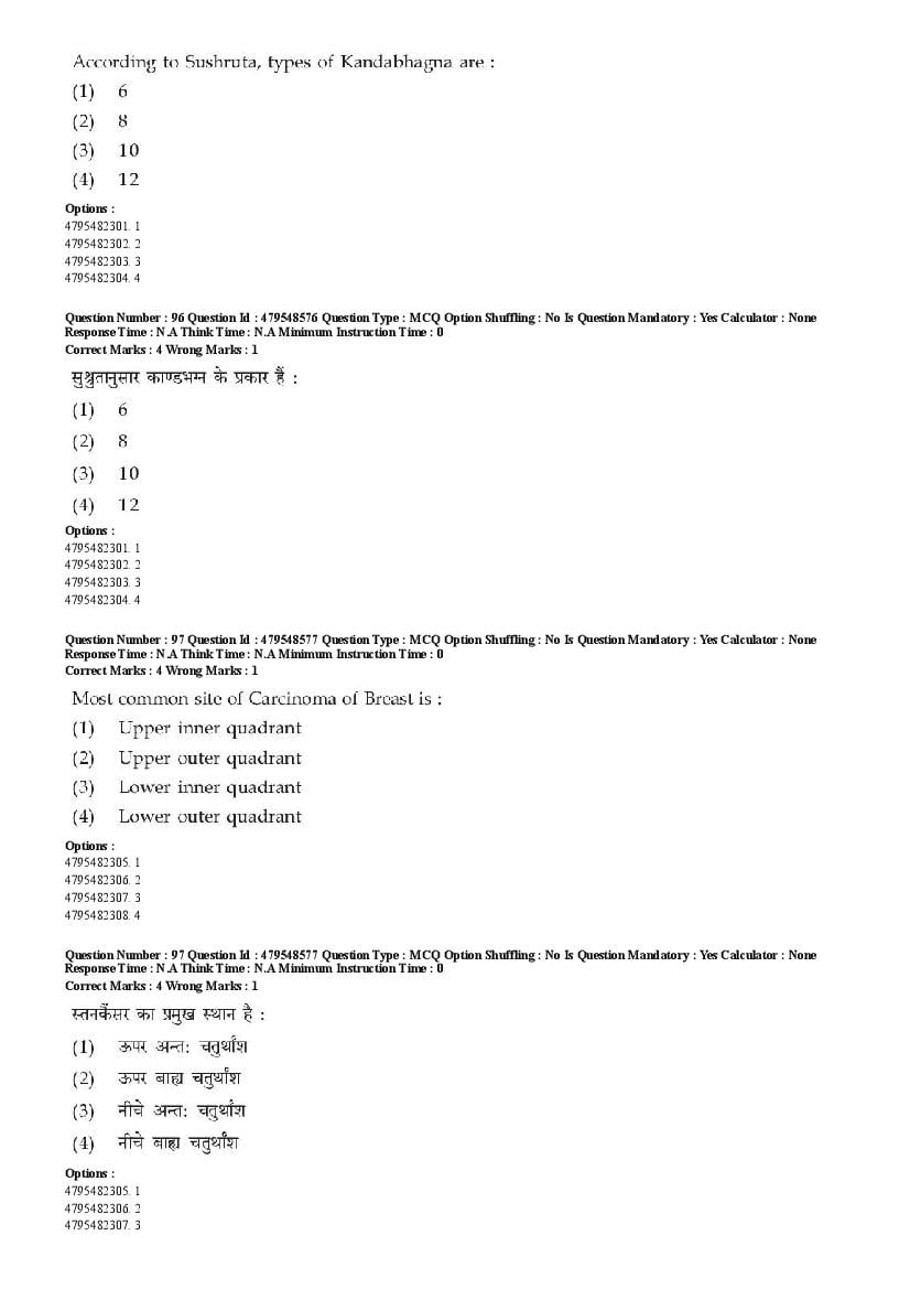 AIAPGET 2023 Question Paper PDF (Ayurveda, Homoeopathy, Siddha, Unani)